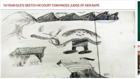 印度小女孩用圖畫說服法官裁定姨父性侵／newzviewz（http://www.newzviewz.com/news-detail/10-year-old-s-sketch-in-court-convinces-judge-of-her-rape&id1=2）