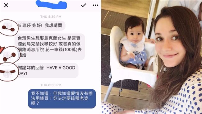 多少錢娶烏克蘭老婆？　瑞莎氣到想哭