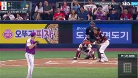 ▲樂天巨人寫單搞烏龍，先發投手盧景銀（打擊區）上場打4棒。（圖／截自網路）