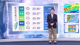 真正暴雨今晚才開始！明全台防大豪雨