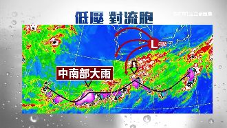 對流胞神出鬼沒　暴雨還有最後一擊