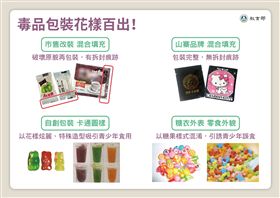 教育部新興毒品懶人包（圖／教育部提供）