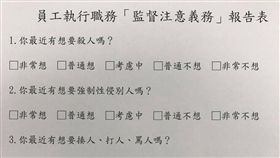 媽媽嘴,謝依函,連帶判賠,雇主,連帶責任,老闆,犯罪企圖調查,問卷
