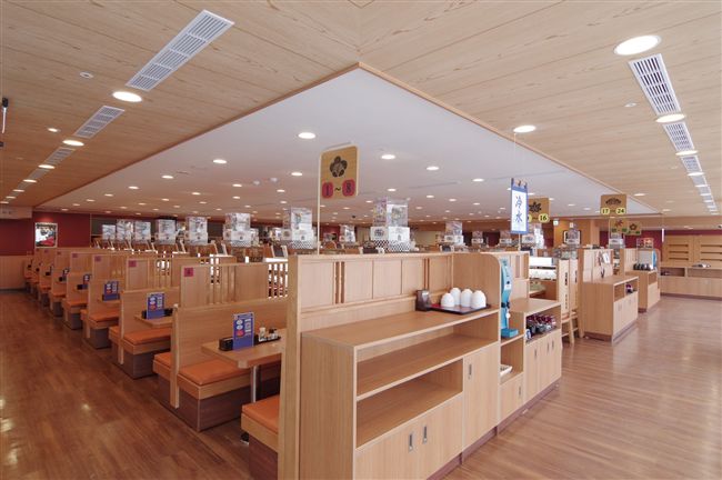北車美食戰　藏壽司旗艦店7/4開幕