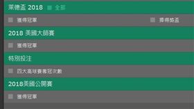 ▲美國高球公開賽才打完，明年的冠軍盤已經開盤。（圖／取自網路）
