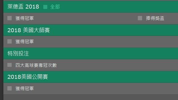 100萬倍賠率　彩迷朋友已完成一半
