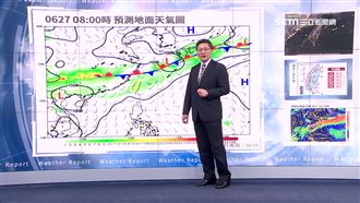 燒番薯！北部明飆35度　外出勤防曬