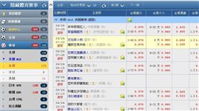 ▲地下簽賭網站玩法多元，但是畢竟是非法。（圖／取自網路）