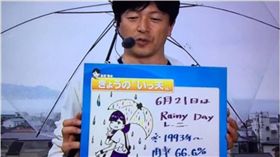 主播,正妹,大叔,天達武史,木原實　圖／翻攝自推特