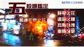 五股新興堂香鋪爆炸案