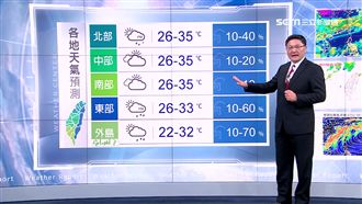 明紫外線達危險級　這地方恐降大雨
