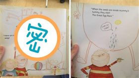 童書,繪本,性愛,嬰兒,寶寶,兒童,性姿勢,做愛,Katherine Peck,健康教育
（圖／翻攝自Katherine Peck臉書）