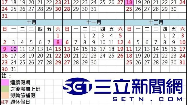11月沒31號？網友和奧客吵翻天