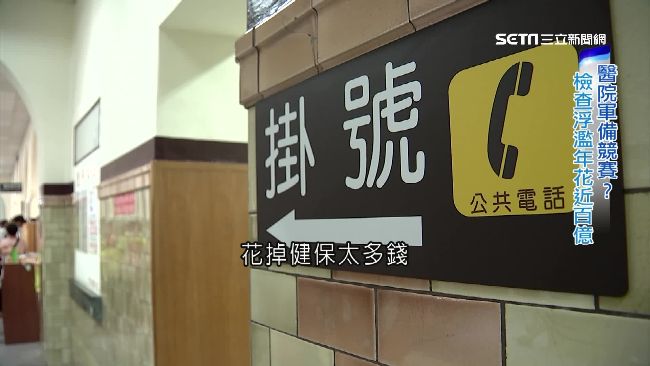 健保6500億預算　原來都花到那去