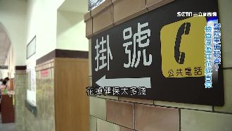 健保6500億預算　原來都花到那去