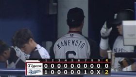 阪神7連敗（圖／翻攝自推特）