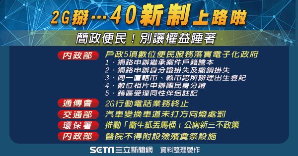 2G掰、不打方向燈挨罰…新制將上路
