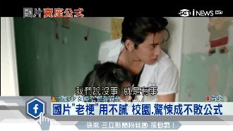 國片老梗用不膩　校園驚悚成不敗公式