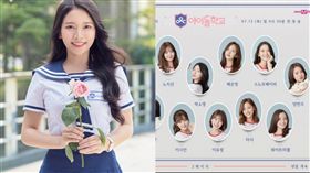 圖/翻攝自韓網 蔡瑞雪