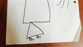 畫畫,美術,創意,想像力,姪女,烏賊,公主,藝術
（圖／翻攝自Dcard）