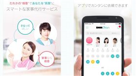 出租老母（圖／翻攝自DMM Okan官網）