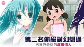 名家／網路溫度計／虛擬情人