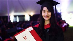 名家／換日線（Hongyi Li攝影）／哈佛大學畢業（勿用）