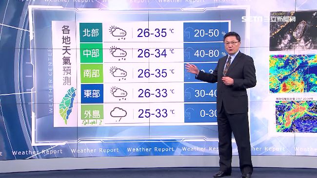 新颱？熱帶低壓生成　劇烈天氣到周五