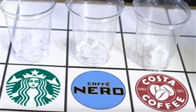冰塊,Starbucks,星巴克,Caffé Nero,Costa Coffee,大腸桿菌,糞便　圖／翻攝自YouTube影片