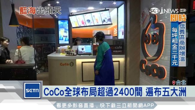 手搖飲商機大　龍頭CoCo豪邁加薪