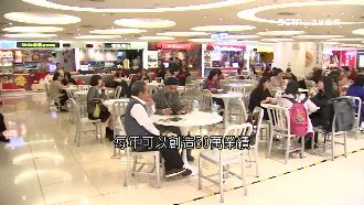 微風美食煉金術　傳廖鎮漢選店過三關