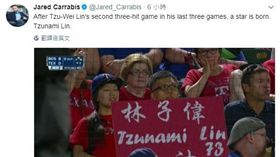 16:9
林子偉 大聯盟 MLB 專欄作家Jared Carrabis  Tzunami Lin 海嘯林
圖／翻攝自Jared Carrabis Twitter
https://twitter.com/Jared_Carrabis/status/882431707231735808