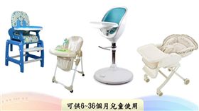 兒童用高腳餐椅　圖／翻攝自經濟部標準檢驗局
