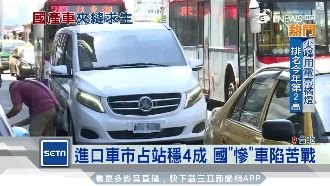 進口車市占站穩4成　國產車陷苦戰