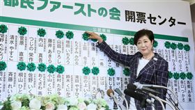 小池百合子,日本,政治,東京都知事
圖／鏡週刊