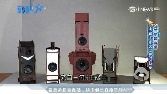 8年級生創業　美募資打響MIT名號