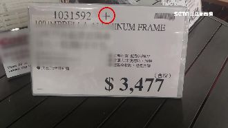 好市多標價有秘密！好康特價藏其中