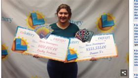 羅莎（Rosa Dominguez）、樂透、刮刮樂／每日郵報