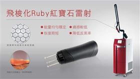 iStudy,愛學習（業者提供）