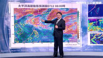 高溫有雨持續到下週　恐有颱風機會
