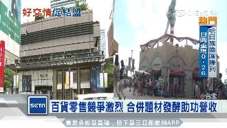 新光三越與草衙道結盟　鞏固龍頭地位