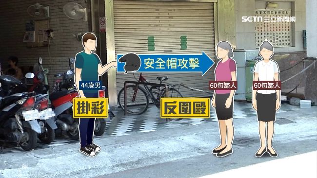 車燈亂照起口角　男動手遭6旬婦圍毆