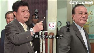 從破產到百億身價　檢追中霸天炒地