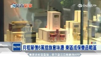 東區單坪月租要6萬　法品牌豪氣插旗