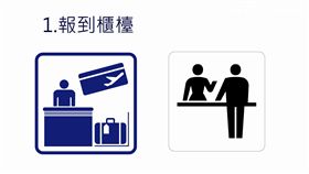 桃園機場第三航廈指標設計方案。（圖／桃機提供）