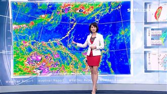 日頭赤炎炎　明恐逾36度勤防曬補水