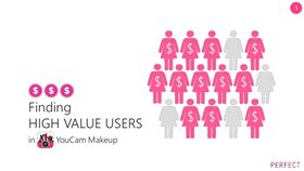 研究：行動AR試妝有效提升2倍彩妝品轉換率