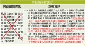 總統府國家年金改革委員會今澄清網路謠言。（圖／年改會提供）