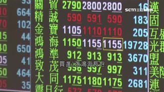 26年前買1張鴻海　現已賺逾1千萬