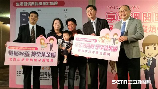 目前生活會影響懷孕？讓這表格告訴你